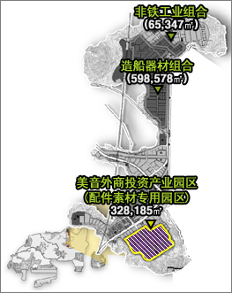 非铁工业组合 65.347㎡ 造船器材组合 598.578㎡ 美音外商投资产业园区(配件素材专用园区)328.185㎡